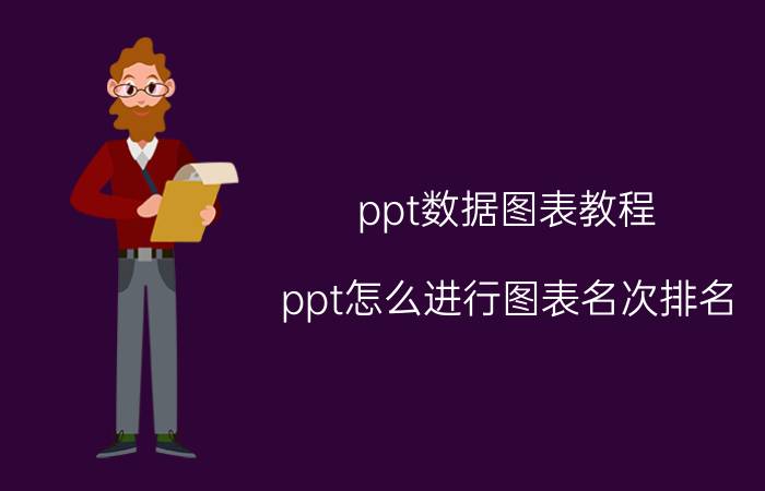 ppt数据图表教程 ppt怎么进行图表名次排名？